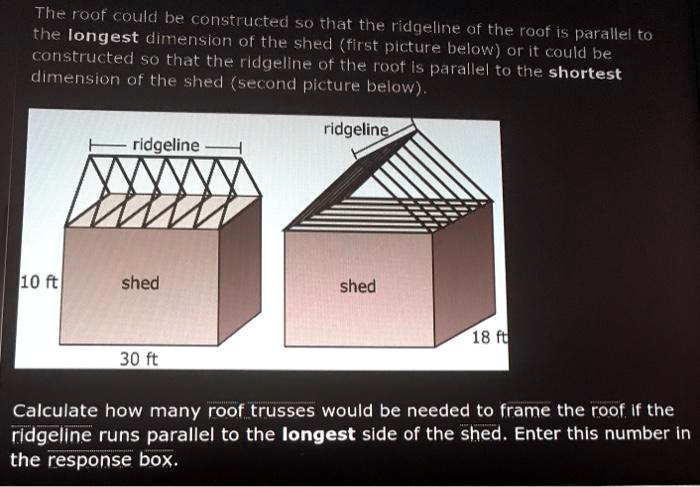 SOLVED: TTlee loof eould be constructed so that the ridgeline the ...