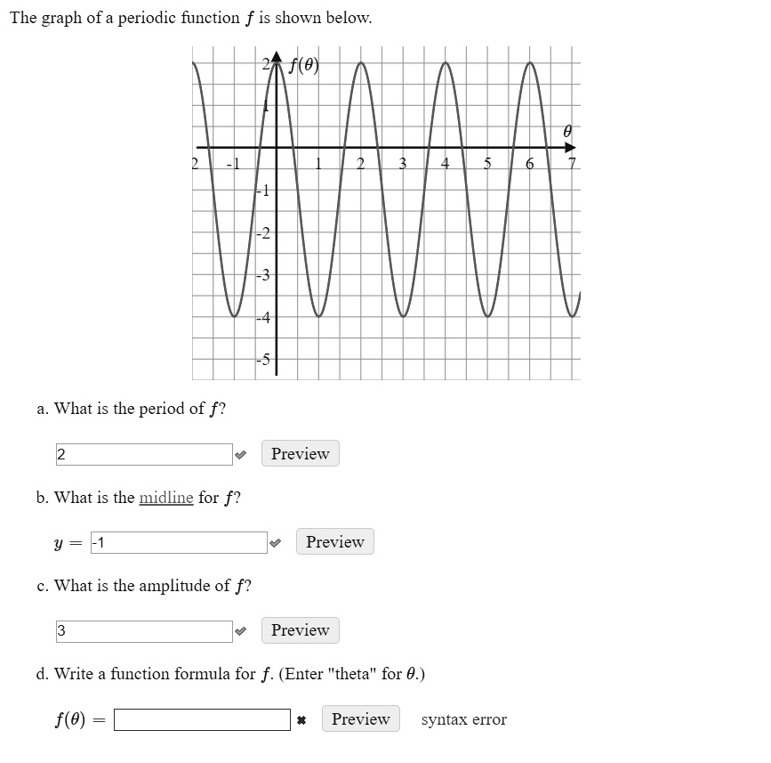 the-graph-of-a-periodic-function-f-is-shown-below-f-e-solvedlib