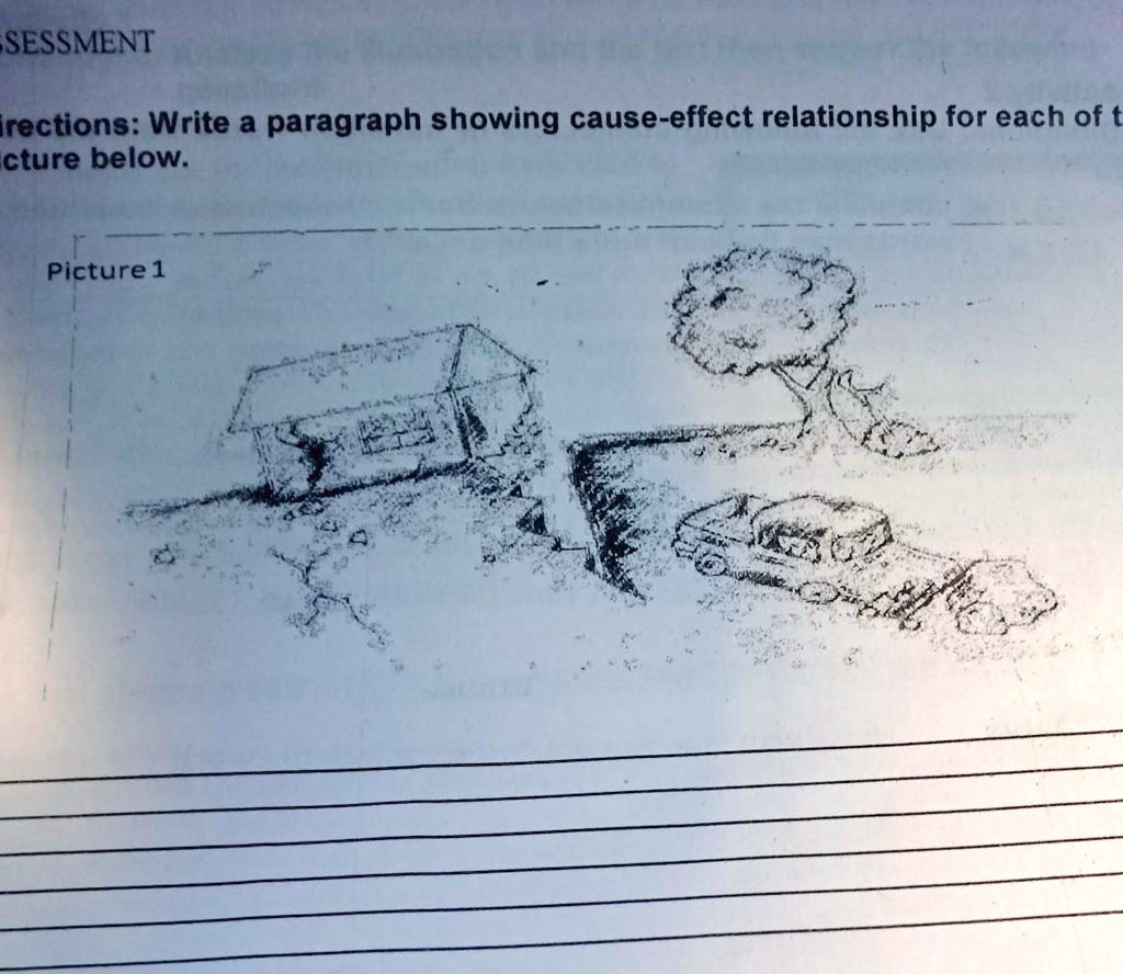 assessmentdirections write a paragraph showing cause effect ...
