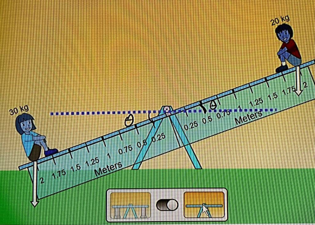 SOLVED Two people are sitting on a 4 m long seesaw, as shown in the