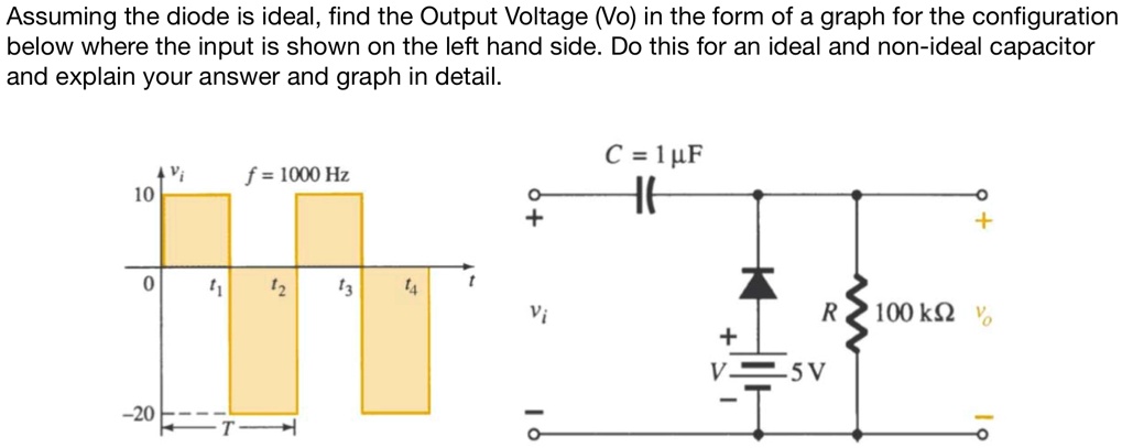 Assuming the diode is ideal, find the Output Voltage (Vo) in the form of a graph for the configuration below where the input is shown on the left hand side. Do this for an ideal and non-ideal capacitor and explain your answer and graph in detail.
vi f = 1000 Hz
10
C = 1 ?F
0 t1 t2 t3 t4
vi V = 5V
R 100 k? vo
-20 T