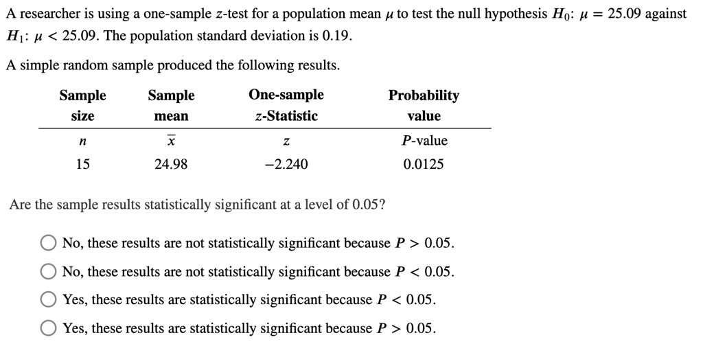 Solved A Researcher Is Using A One Sample Z Test For A Population Mean U To Test The Null Hypothesis Ho U 25 09 Against Hj P 25 09 The Population Standard Deviation Is 0 19