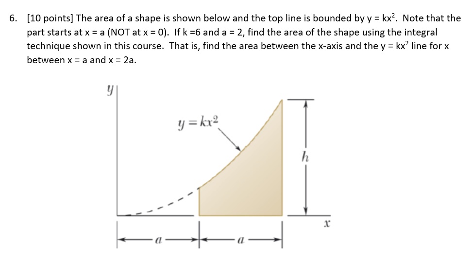 Solved [10 Points] The Area Of A Shape Is Shown Below And The Top Line