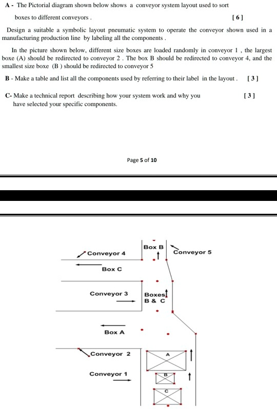 SOLVED The pictorial diagram shown below shows a conveyor system