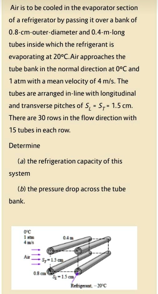 SOLVED Air is to be cooled in the evaporator section of a refrigerator