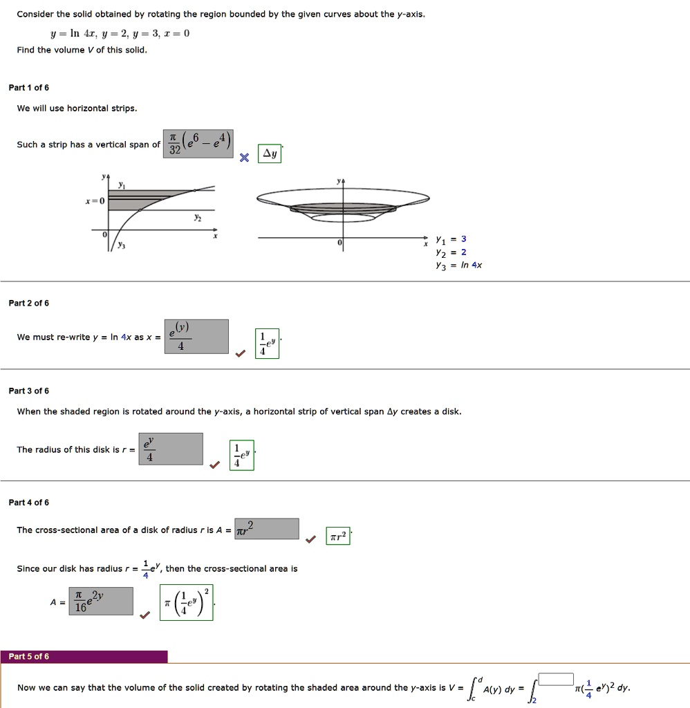 consider the solid obtained by rotating the region bounded by the given curves about the y axis y ln 4x y 2 y 3 x 0 find the volume v of this solid part 1 of 6 we will use horizontal strips  19971