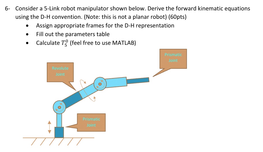 SOLVED: Texts: I need help with the MATLAB code using Peter Corke's ...