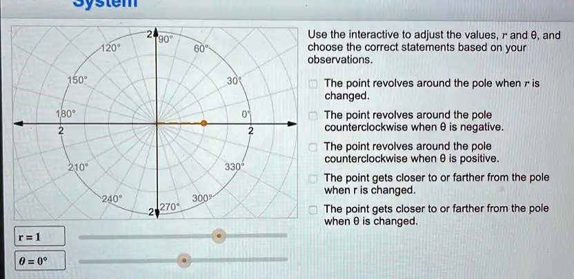 SOLVED Use the interactive to adjust the values r and and