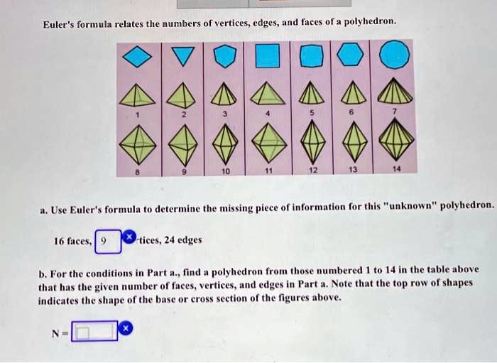 Euler' formula relates the numbers of vertices, edges, and faces of ...