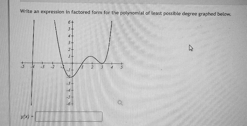 solved-write-an-expression-in-factored-form-for-the-polynomial-of