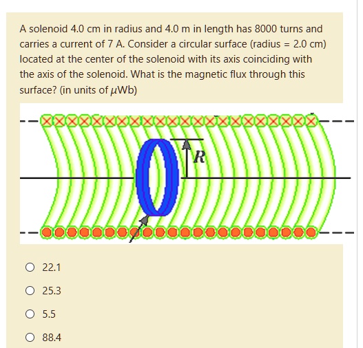 Detailed A Solenoid Of Length 0.250 M And Radius Wallpaper Art Detailed A Solenoid Of Length 0.250 M And Radius Wallpaper Art