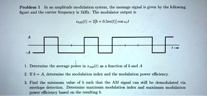 Solved Problem 1 In An Amplitude Modulation System The Message Signal Is Given By The 8877