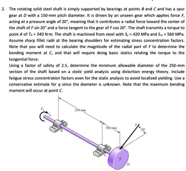 SOLVED The rotating solid steel shaft is simply supported by bearings