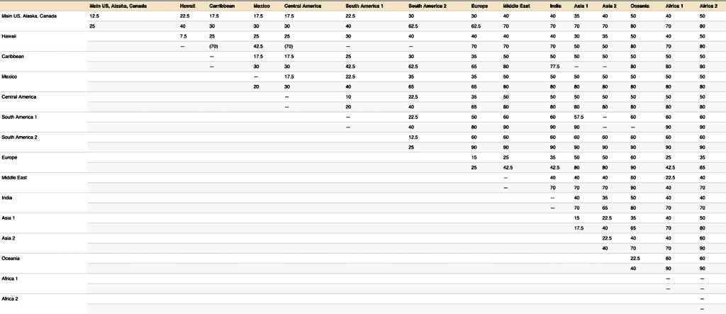 SOLVED: TO SEE THE FULL IMAGE, RIGHT CLICK AND OPEN THE IMAGE IN A NEW ...