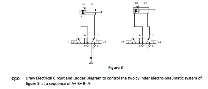 SOLVED: Figure 8 Q10 Draw Electrical Circuit and Ladder Diagram to ...