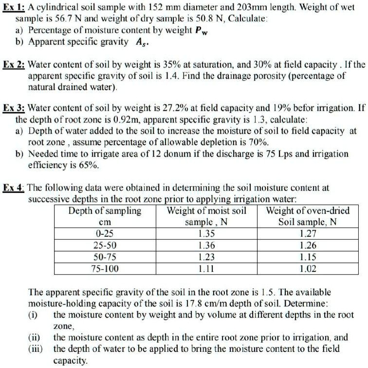 SOLVEDExk; A cylindrical soil sample with [52 mm diameter and 203mm