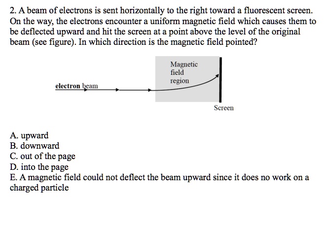 2. A beam of electrons is sent horizontally to the right toward a fluorescent screen.
On the way, the electrons encounter a uniform magnetic field which causes them to
be deflected upward and hit the screen at a point above the level of the original
beam (see figure). In which direction is the magnetic field pointed?
electron beam
Magnetic
field
region
Screen
A. upward
B. downward
C. out of the page
D. into the page
E. A magnetic field could not deflect the beam upward since it does no work on a
charged particle