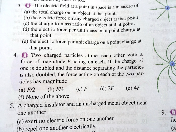 SOLVED The electric field at a point in space is a measure of the