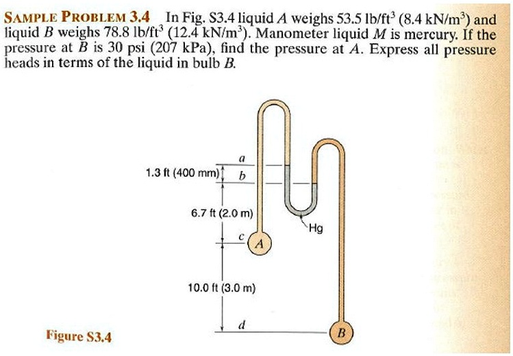 lb-ft3-to-psi-buy-sale-gbu-hamovniki-ru
