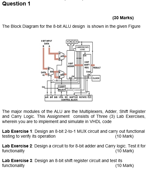 SOLVED: Note: Please don't copy other results from Chegg. Question 1