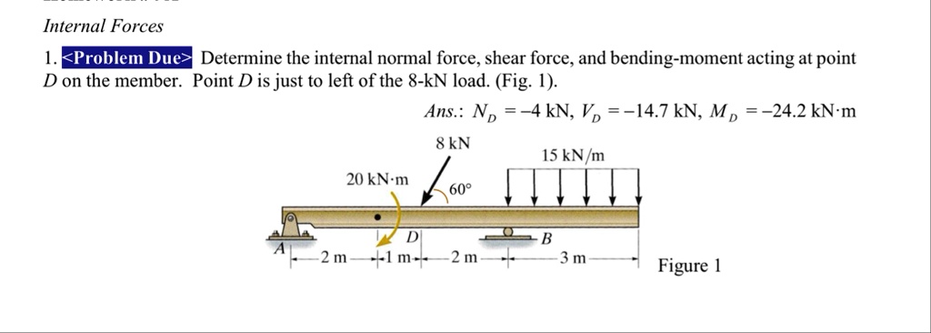 internal forces 1 problem due determine the internal normal force shear force and bending moment acting at point d on the member point d is just to left of the 8 kn load fig 1 ans nd 4 kn v 53396