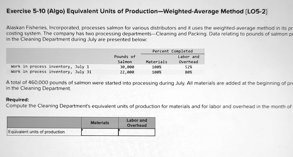 SOLVED Exercise 510(Algo)Equivalent Units of ProductionWeighted