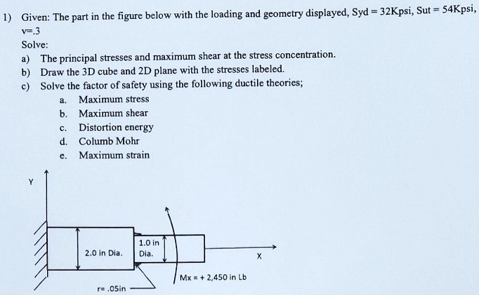 SOLVED: v = 0.3 Solve: a) The principal stresses and maximum shear at ...