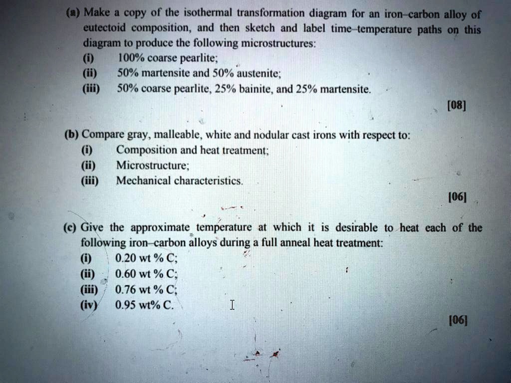 (a) Make a copy of the isothermal transformation diagram for an iron ...