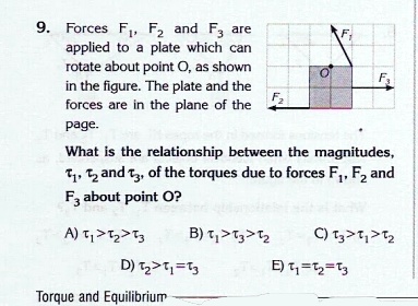 SOLVED: Forces F, F2, and Fy are applied to a plate which can rotate ...