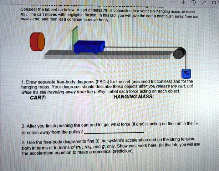 SOLVED: Consider The Lab Set-up Below: A Cart Of Mass Mc Connected ...