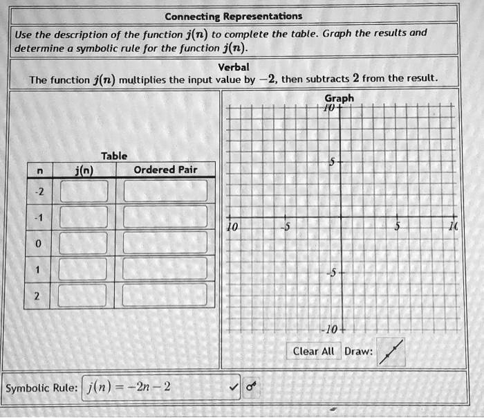 SOLVED: Texts: Connecting Representations Use the description of the ...