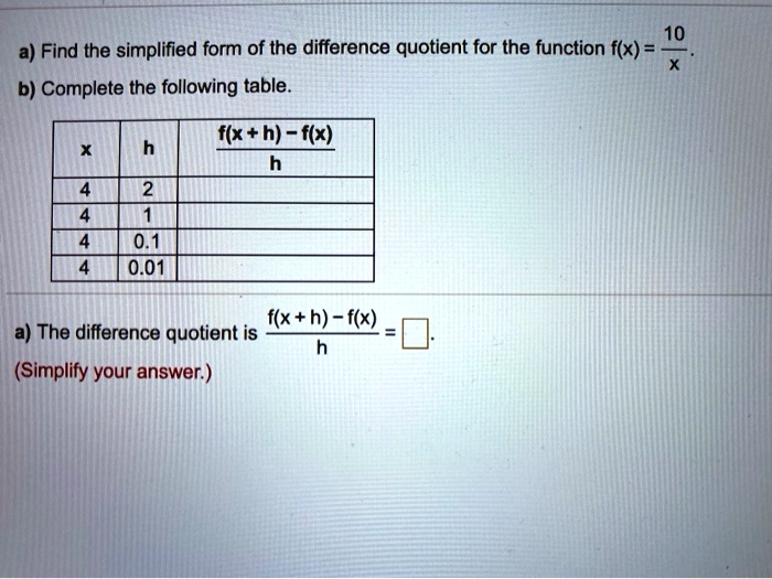 Video Solution: A) Find The Simplified Form Of The Difference Quotient 