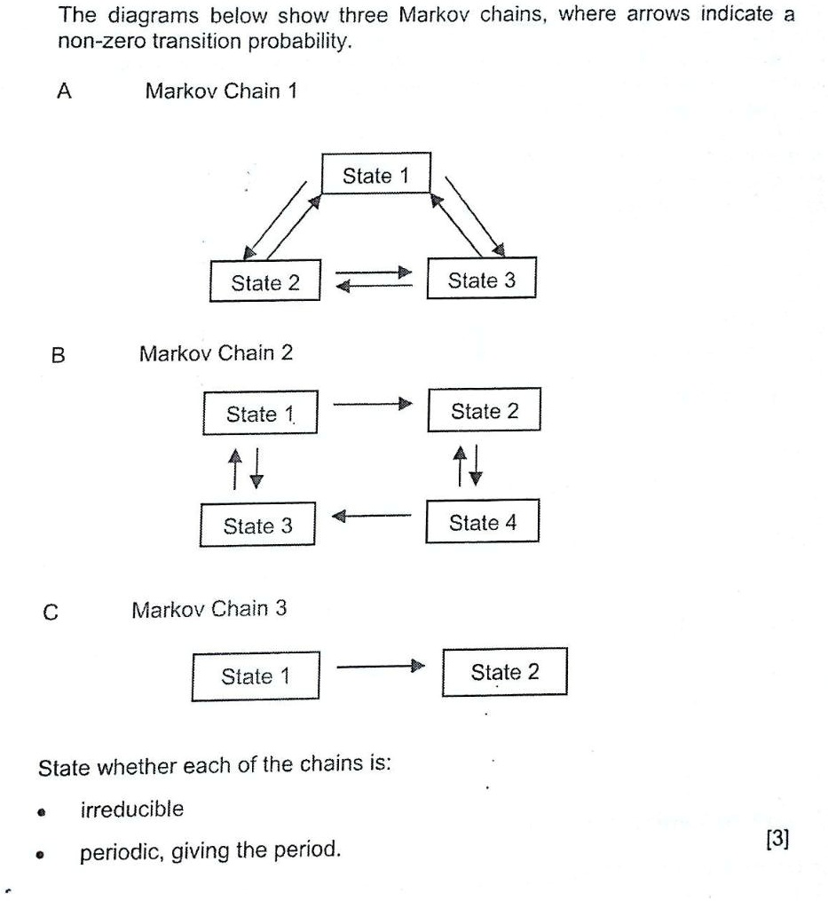 the diagrams below show three markov chains where arrows indicate non zero transition probability a markov chain 1 state state 2 state 3 b markov chain 2 state 1 state 2 state 3 state 4 mark 68473