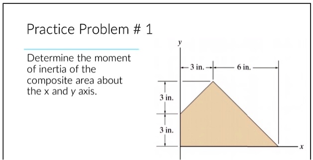 Practice Problem # 1
Determine the moment of inertia of the composite area about the x and y axis.
3 in.
6 in.
3 in.
3 in.