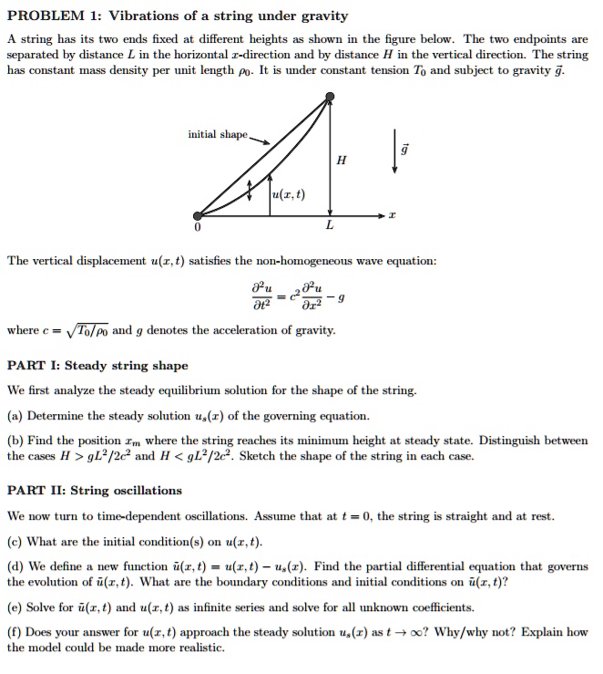SOLVED: PROBLEM 1: Vibrations of a string under gravity A string has ... image.