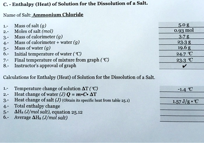 C. - Enthalpy (Heat) of Solution for the Dissolution of a Salt. Name of ...