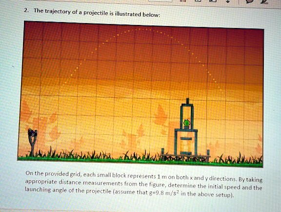 the trajectory of projectile illustrated below on the provided grid ...