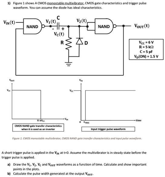 Figure 1 shows a CMOS monostable multivibrator, CMOS gate ...