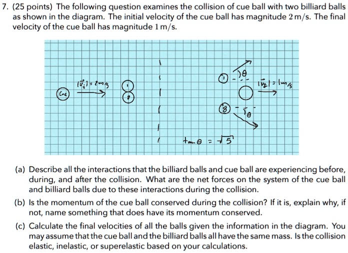 SOLVED 7. (25 points) The following question examines the collision of