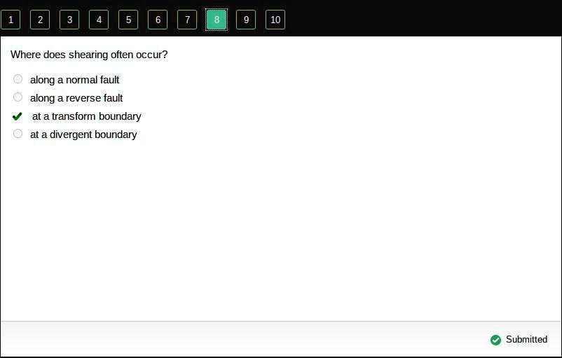 SOLVED 'Where does shearing often occur? Where does shearing often