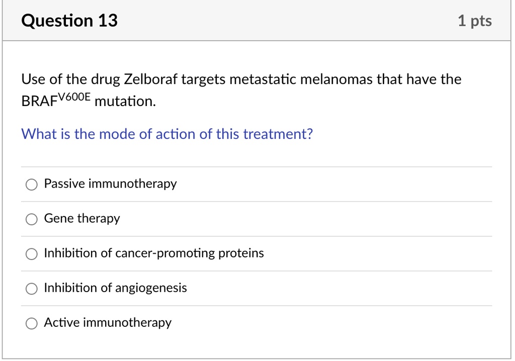 SOLVED: Use Of The Drug Zelboraf Targets Metastatic Melanomas That Have ...