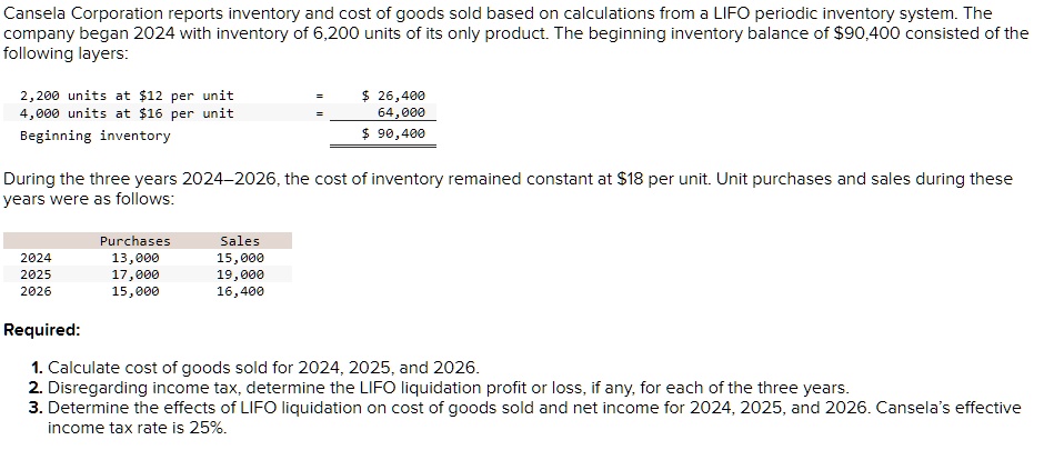 SOLVED: Accounting Question Cansela Corporation reports inventory and ...