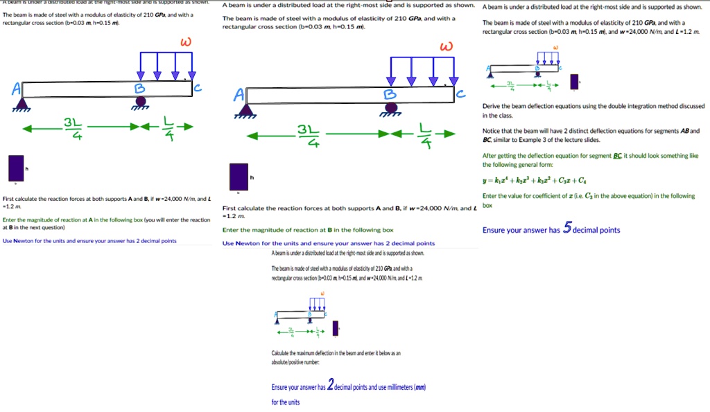 The beam is made of steel with a modulus of elasticity of 210 GPa, and ...