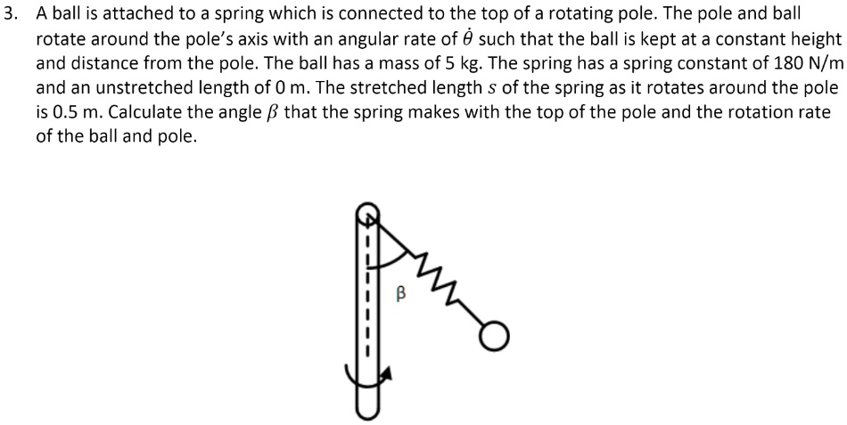 Spring Pole Rotation Problem SOLVED: A ball is attached to a spring which is connected to the top of ...