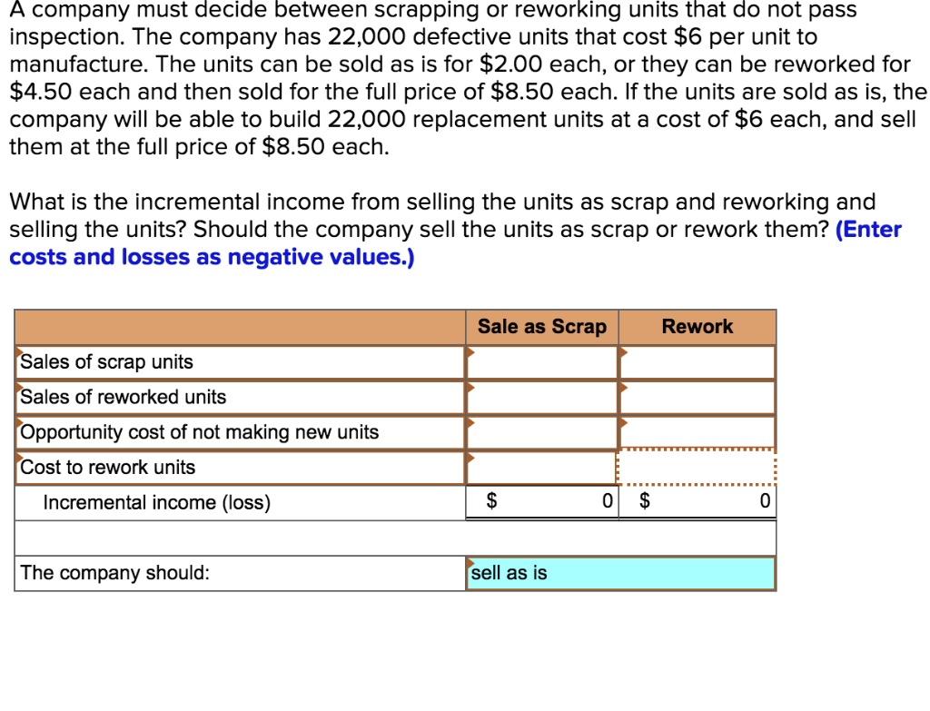 SOLVED: A Company Must Decide Between Scrapping Or Reworking Units That ...