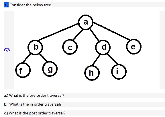 SOLVED: Consider the below tree: a.) What is the pre-order traversal? b ...