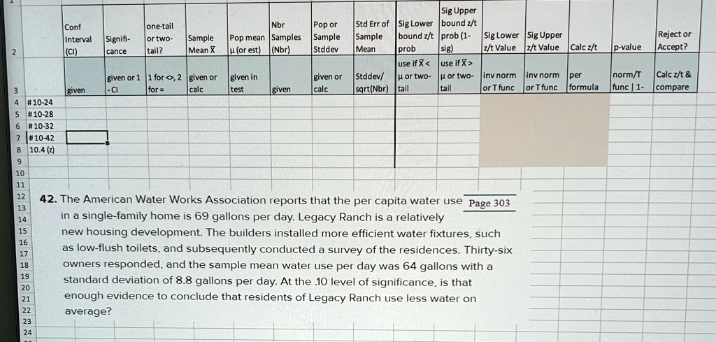 conf interval ci significance one tail or two tail sample mean x pop mean or est nbr samples nbr pop or sample stddev std err of sample mean sig lower bound zt prob sig upper bound zt prob 1 12538