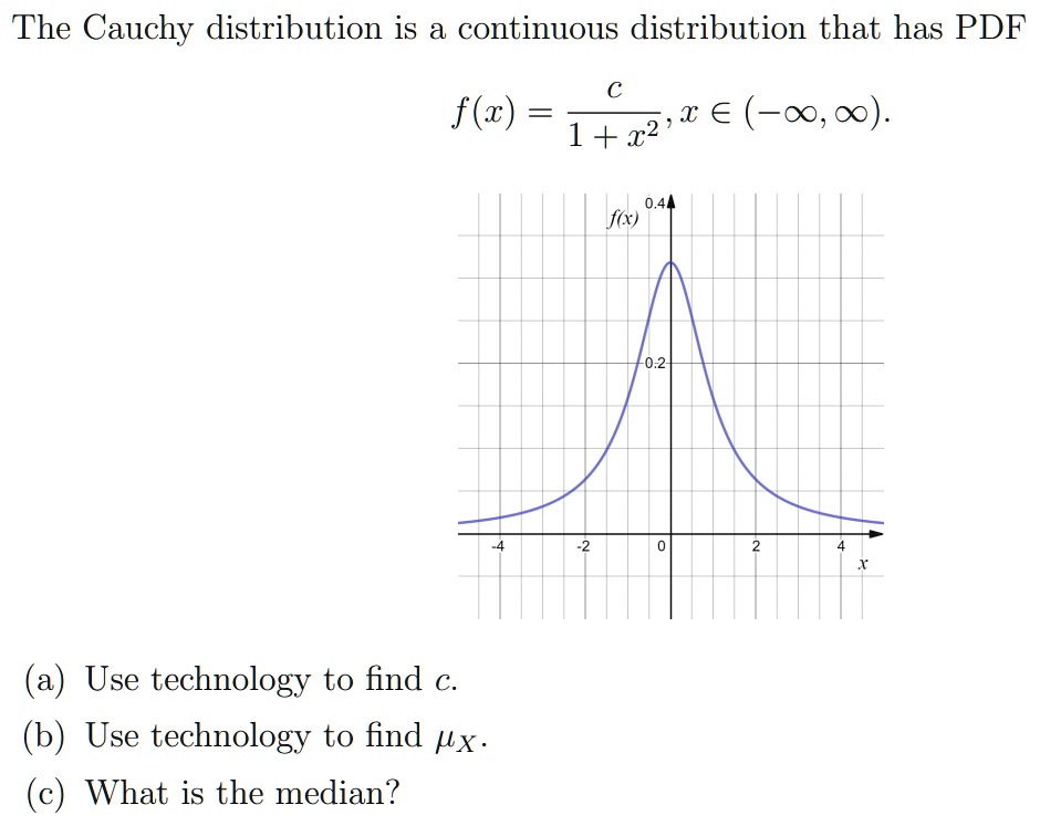 SOLVED: The Cauchy distribution is a continuous distribution that has ...