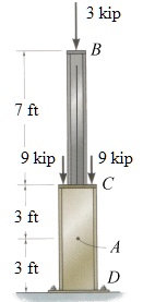 Determine the resultant internal loads acting on the cross section ...