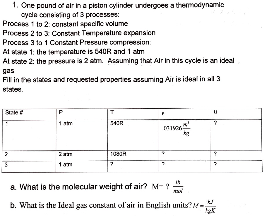 SOLVED One pound of air in a piston cylinder undergoes a thermodynamic cycle consisting of 3